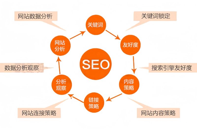 合肥网络公司哪家好？这里为你详细解读。